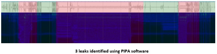 3leaks
