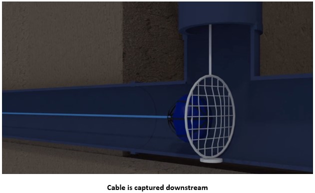 cable-captured