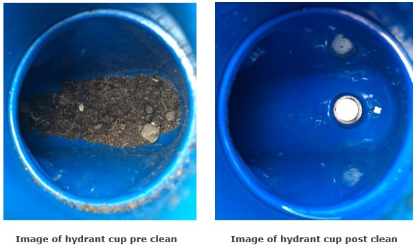 hydrant-cup